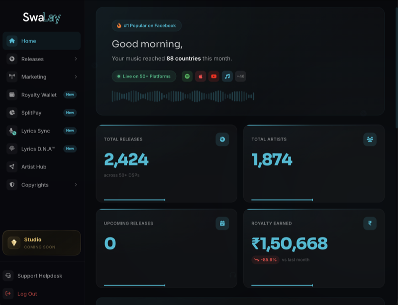 SwaLay Label Dashboard