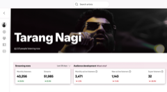 Spotify for Artists analytics dashboard